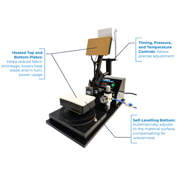 HSM-20 Hot Stamp